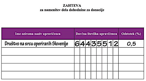 Obrazec za namenitev dela dohodnine Društvo na srcu operiranih Slovenije